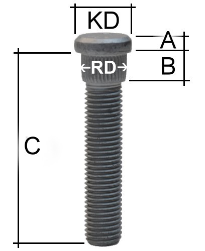 Rändelbolzen M12 x 1,5 x 51 mm RD13,55 mm